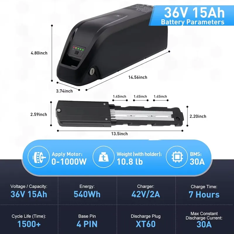 Bateria Hailong do roweru elek – Ebike Battery 48V 20Ah Hailong recenzja i cena