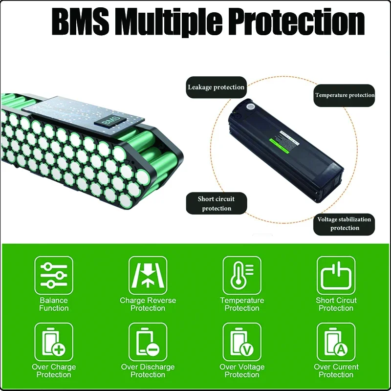 36v48v52v 60v 72v Bafang 1000w – Electric Bicycle Battery 72V 30Ah recenzja i cena