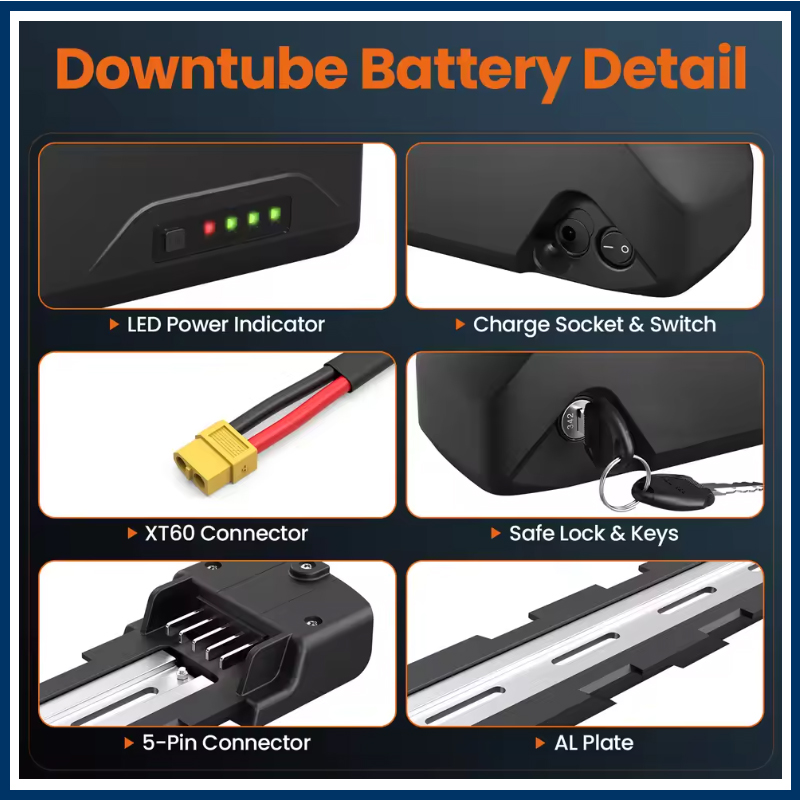 Bateria Hailong do roweru elek – Electric Bicycle Battery 72V 30Ah recenzja i cena