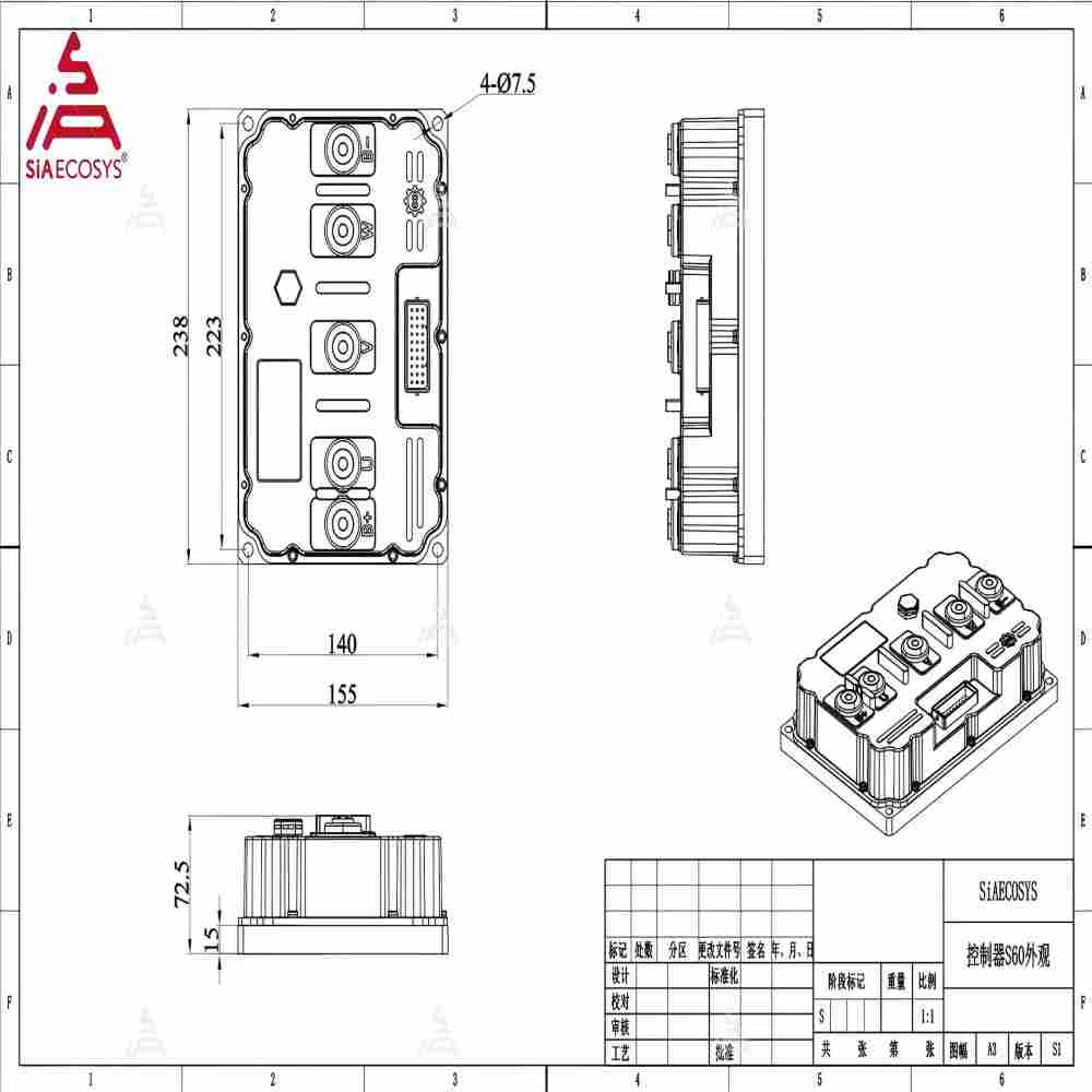 ND961200 Fardriver 96V 600A 12 – Programmable Bldc Motor Controller 96V recenzja i cena