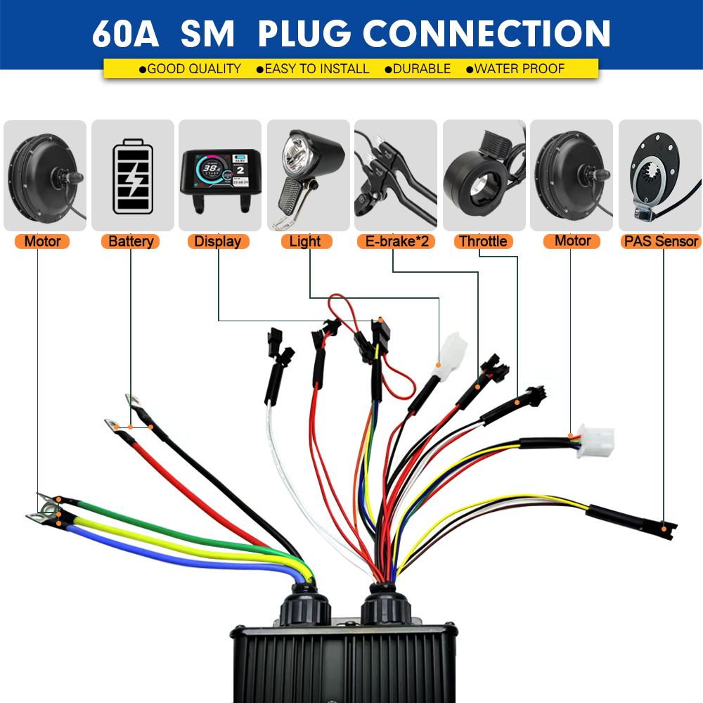 Kontroler sinusoidalny 3-trybo – Sine Wave Controller 48V 72V 80A recenzja i cena