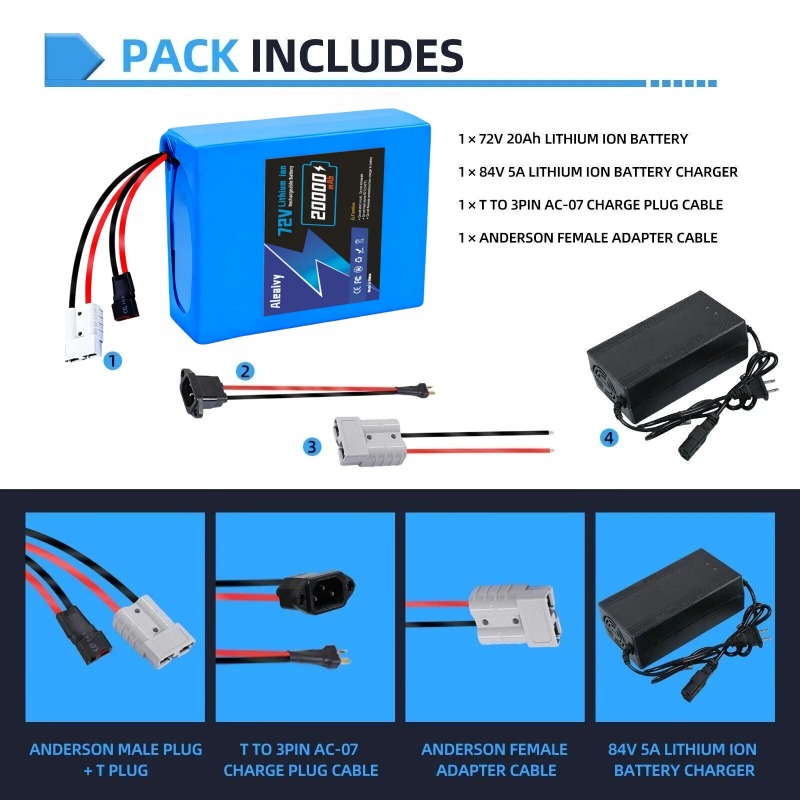 Akumulator 72V 20S4P 20AH 20S6 – Electric Bicycle Battery 72V 30Ah recenzja i cena